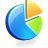 employee survey graphical reports